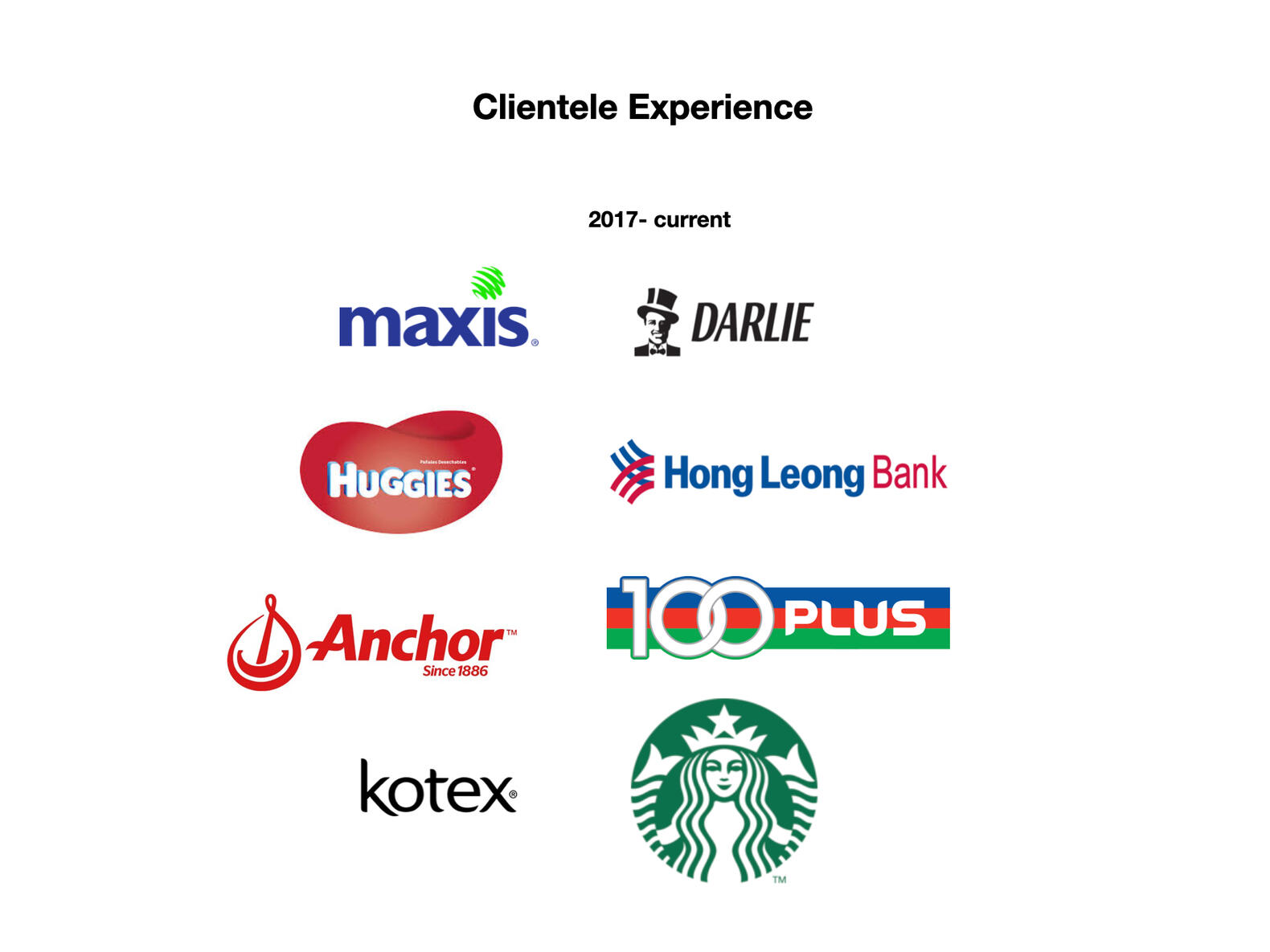 2017-Current Clients